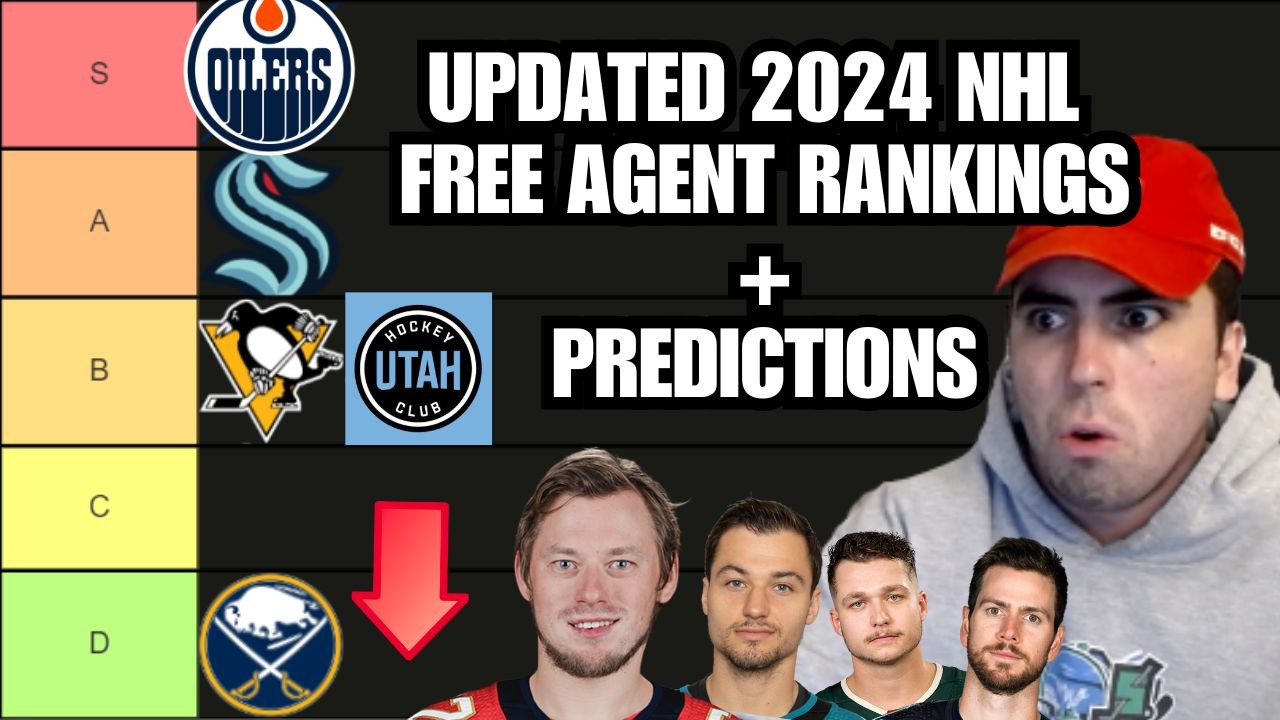 Utah Hockey Club National Hockey League, News, Scores, Highlights